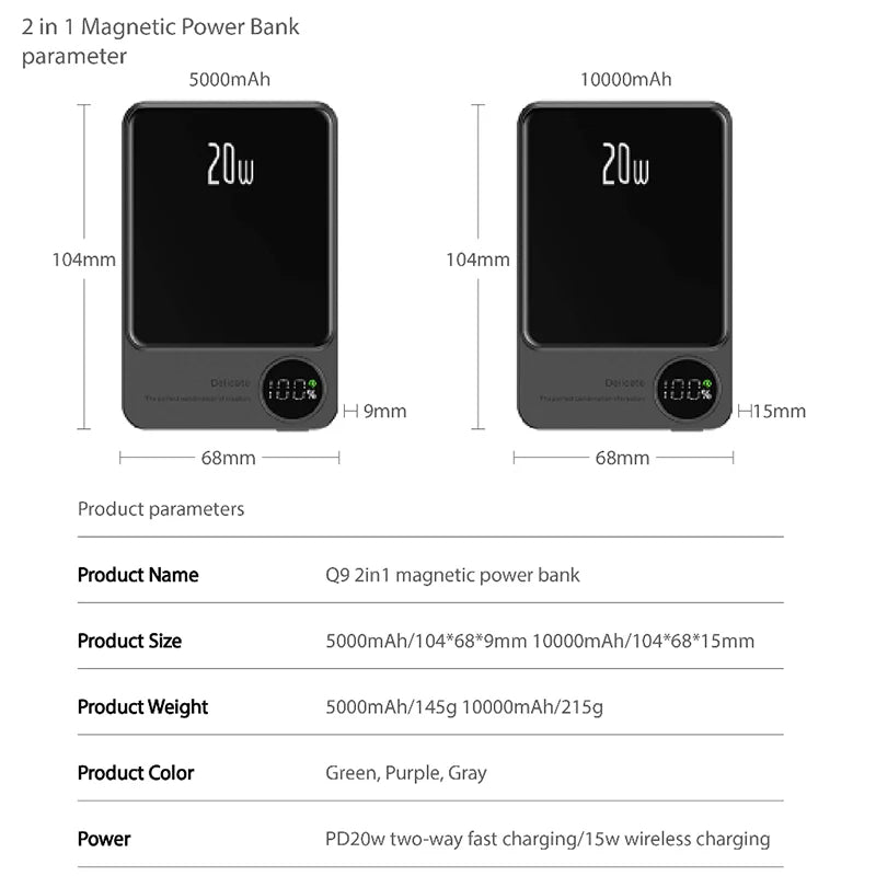 Magsafe Super Power Bank