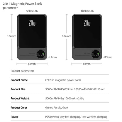 Magsafe Super Power Bank